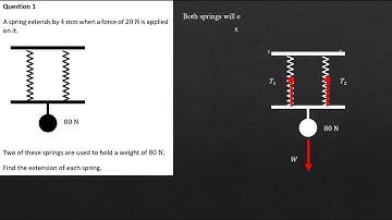 A level Physics Problem solving: Springs in parallel