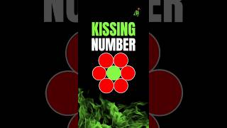 Kissing Number Contact Number Math