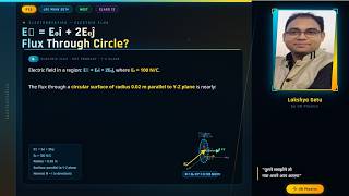 Electric Flux Through Circle JEE NEET Board | E = E₀î+2E₀ĵ | Class 12 Physics | UB Physics