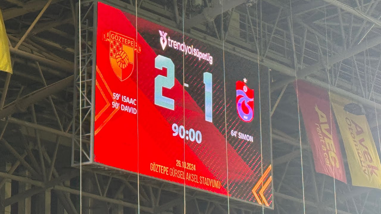 Göztepe - Trabzonspor maçının golleri