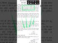 Dumka Chowkidar Medical Result OUT|dumka Chowkidar Medical Result|dumka Chowkidar 2025 |dumka