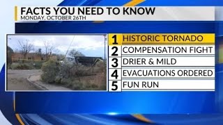 Santa Fe tornado damages homes, Downwinders fight continues, Dry and mild, Sugar Skull Fun Run