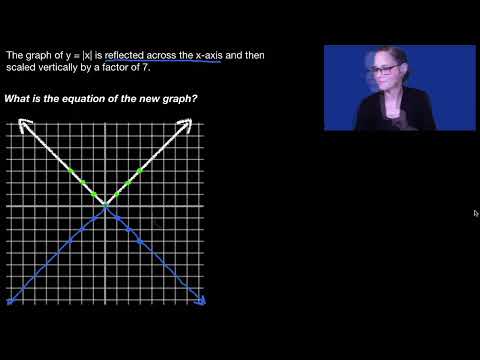 Scaling & reflecting absolute value functions: equation (ASL)