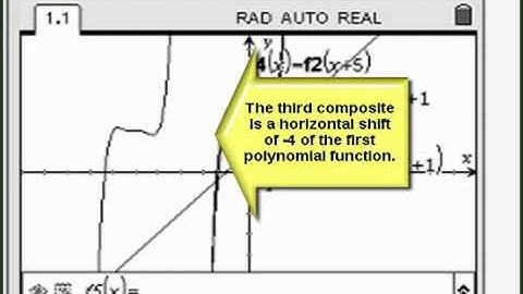 TI-Nspire Mini-Tutorials: Composite Functions 7