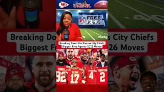 Chiefs free agency moves so far