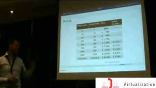 Testing Virtual environment performance PART 4