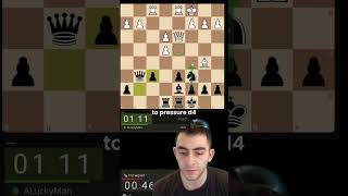 Berserking is a Risk! #chess #chessgame #shorts