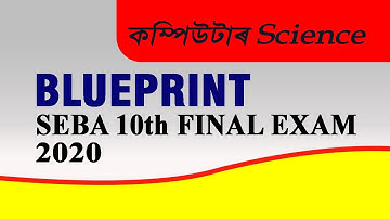 BLUEPRINT of Computer Science II SEBA(HSLC)2020 Final Exam II Janibor Mon