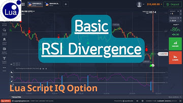 Lua Script IQ Option 2023 : EP74  Basic RSI Divergence