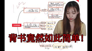 思维导图背完一本书超简单！简简单单背完一本书｜背书｜思维导图｜