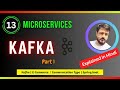 Kafka Tutorial for Microservices Part 1 [ in Hindi ] | Introduction to Apache Kafka in Simple Words