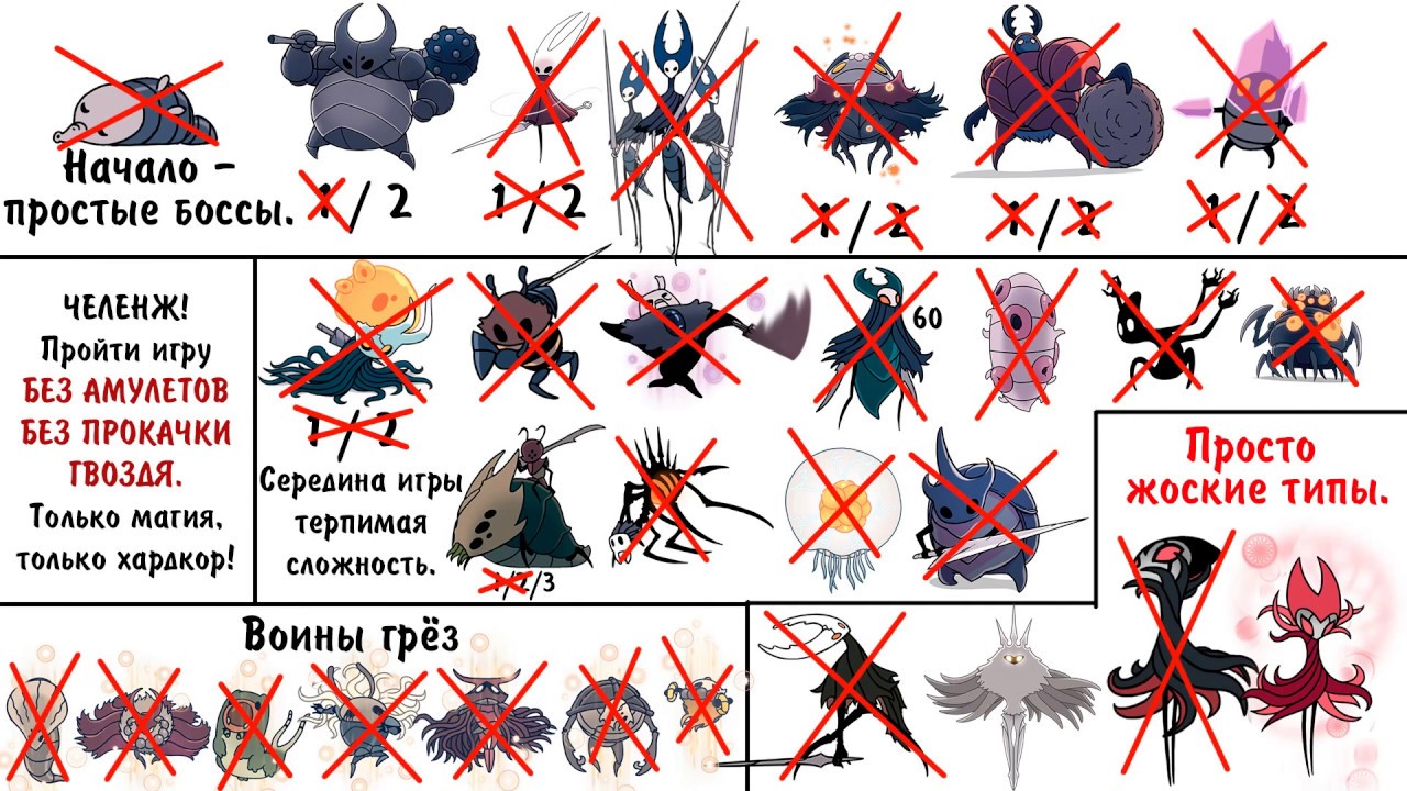Hollow knight гвоздь