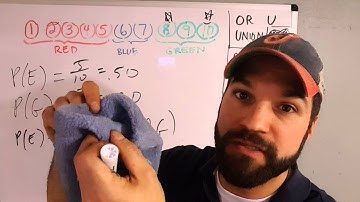 Intro to Probability 4: General multiplication rule; Intersection; AND