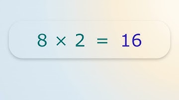 Master Your Multiplication B: 3s, 4s, 5s, & 6s Practice Quiz with Skye | Math is Fun