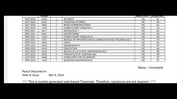 Aiou transcript status incomplete problem solved / How much Subjects for complete status