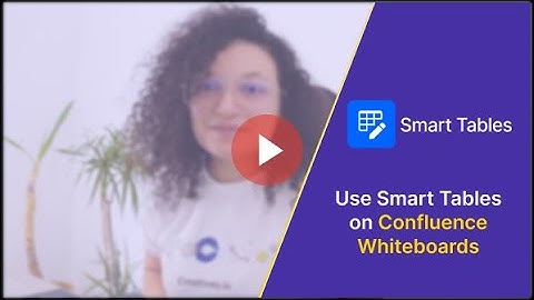 Edit tables on Confluence Whiteboards!