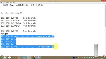 CCNA 200 120 Subnetting 11 Of 66 Usmansheikh