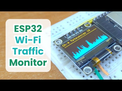 Wi-Fi Traffic Visualizer with ESP32 | Real-Time Packet Sniffer Using Promiscuous Mode