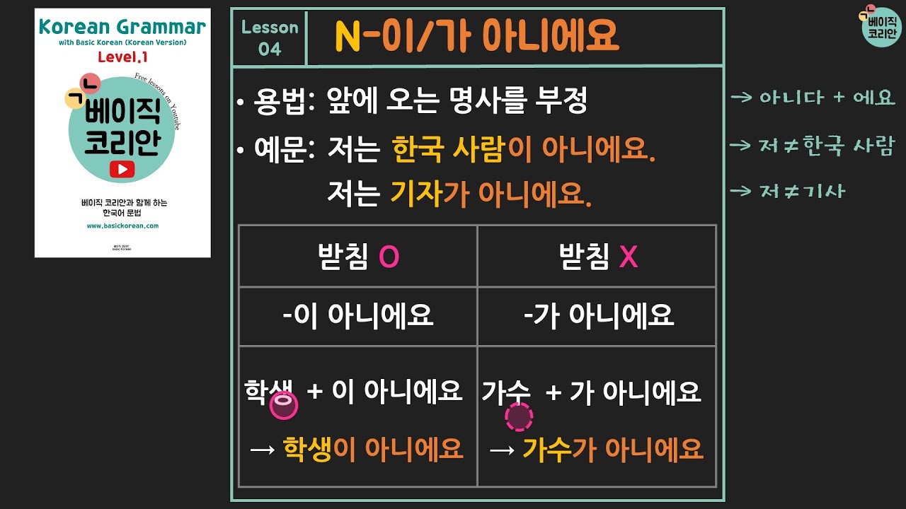 Lesson 04: N-이 아니에요/가 아니에요 (부정) | Korean Grammar with Basic Korean ...