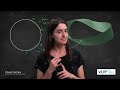 Inbar Klang on topology, beach balls, and the Möbius band