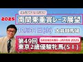 【東京2歳優駿牝馬】12月31日(水)2025南関東重賞レース展望～第49回東京2歳優駿牝馬(SⅠ)【大井競馬】【グランダム･ジャパン】