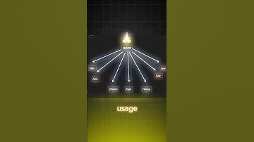 Linux system files and their usage!! #cybersecurity #shorts #jack #hacker #viral