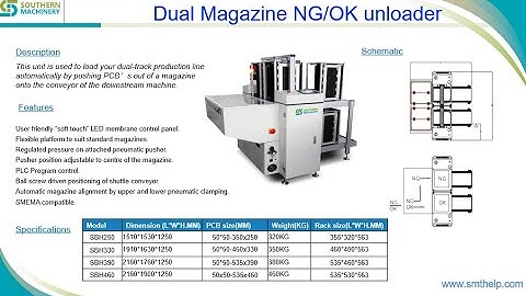 NG/OK Dual magazine PCB unloader for Smart SMT factory