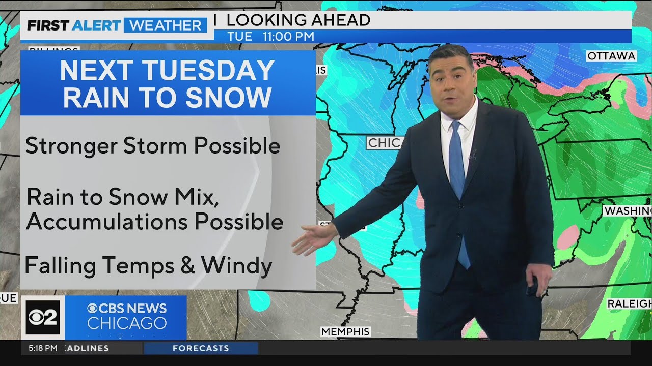 Chicago First Alert Weather: Rain to snow - YouTube
