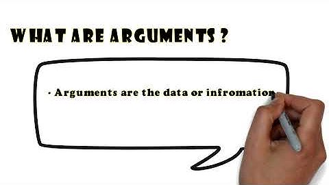 User-Defined Functions in Kotlin (in Hindi) || #20