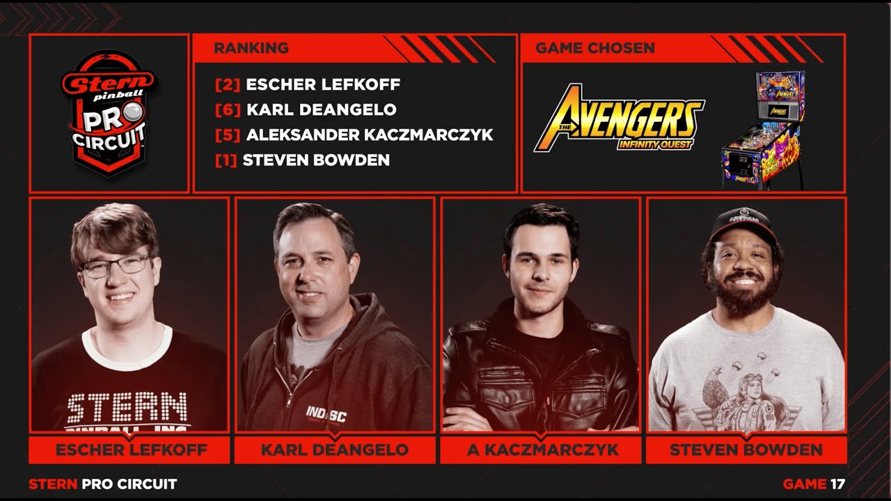 2020 Stern Pro Circuit Championship Game 17