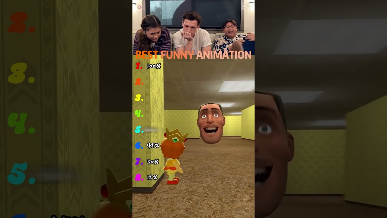Tom Holland React Viral Videos #tomholland #funny #trytolaugh #reaction