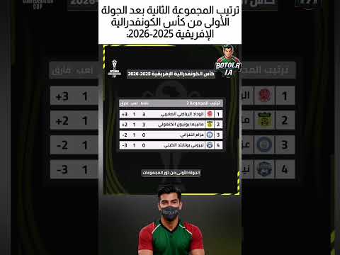 ترتيب المجموعة الثانية بعد الجولة الأولى من كأس الكونفدرالية الإفريقية 2025 2026