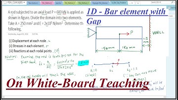 FEA Exam Preparation - 1d Bar With Gap - Simple steps