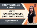 TEACHING APTITUDE | Levels of Teaching | UGC NET Paper 1 UGC-NTA NET/JRF 2020