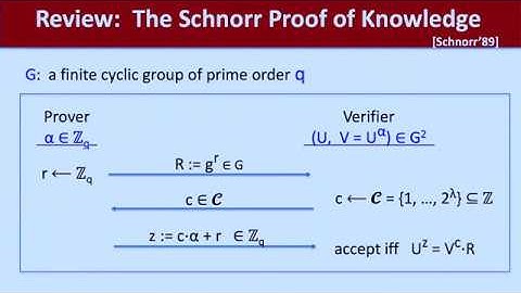 Discrete Log based Zero-Knowledge Proofs - Dan Boneh, Stanford