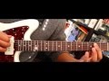 soukous guitar transcription shauri yako nguashi ntimbo with lorchestre festival of zaire