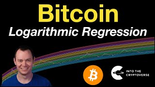 Bitcoin: Logarithmic Regression Rainbow