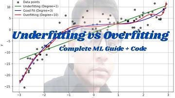 Underfitting vs Overfitting in Machine Learning | Complete Guide with Code & Visuals