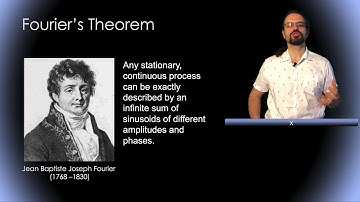 Time-Frequency Analysis of EEG Time Series Part 1: Fourier Analysis of EEG Signal