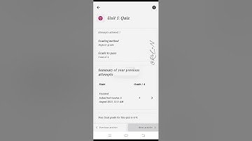 QAED EaSTE Training Module 2 Unit 5 Quiz Answer | QAED App Answers| Module 2 Solution | Quiz Answer|