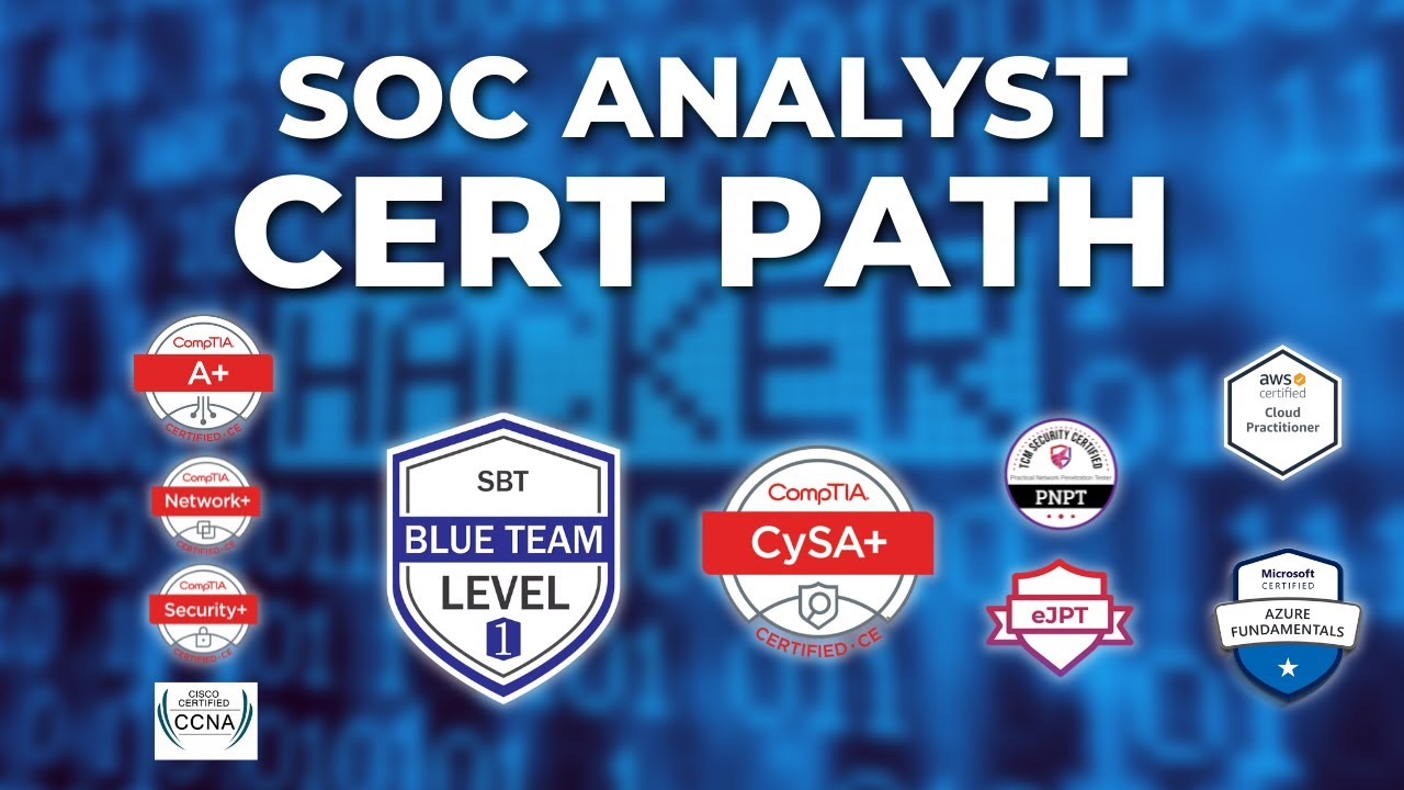 cybersecurity-analyst-soc-analyst-certification-pathway-comptia