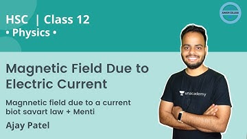 Magnetic Field Due to Electric Current | Magnetic field due to a current biot savart law + Menti