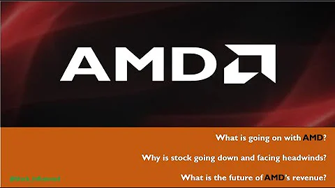 AMD : Aperçu T2 2022 et Perspectives Actuelles