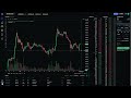 COINBASE ADVANCED: How To Trade Crypto and SAVE MONEY https://crypto.com/app/gcgfq8337x