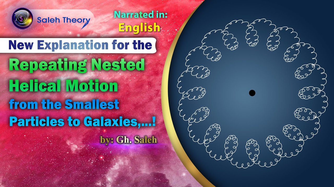 New Explanation for the Repeating Nested Helical Motion from the ...