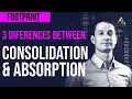 3 Differences Between Consolidation & Absorption [FOOTPRINT CHART]