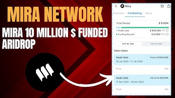 Mira Network Airdrop Full Guide: How to Earn Klok App Ai Points Fast!!