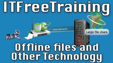 Offline Files and Other Technology