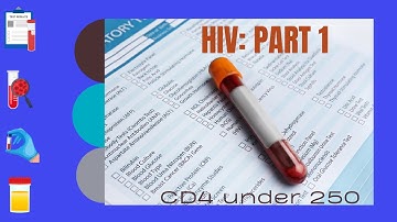 Low CD4 Counts in HIV: What Every Med Student Must Know.  Clinical medicine.