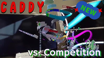CADDY Quest 3 vs COMPETITION– Importing your own models – reviewed by Centerline DesignZ